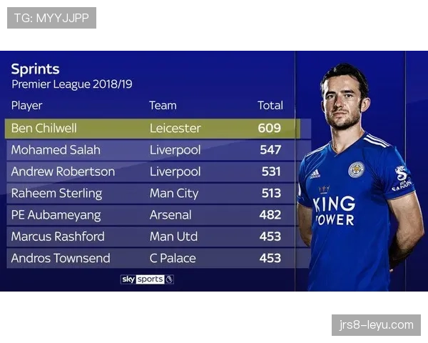 利物浦调整阵容架构，新阵迎战赛季挑战