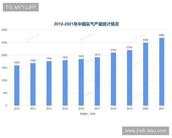 告别喝油时代！足球教练如何借鉴航空氢燃料发动机，应对战术能源危机？