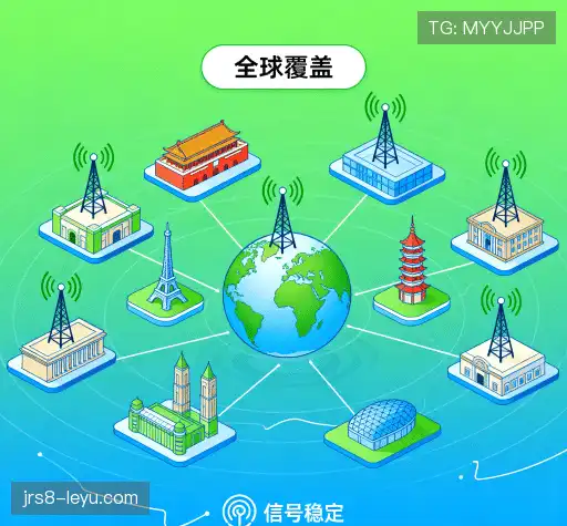 行业领先的理由